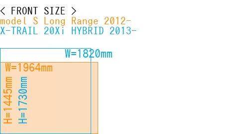 #model S Long Range 2012- + X-TRAIL 20Xi HYBRID 2013-